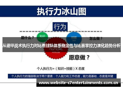 从德甲战术执行力对比看球队体系稳定性与比赛掌控力演化趋势分析