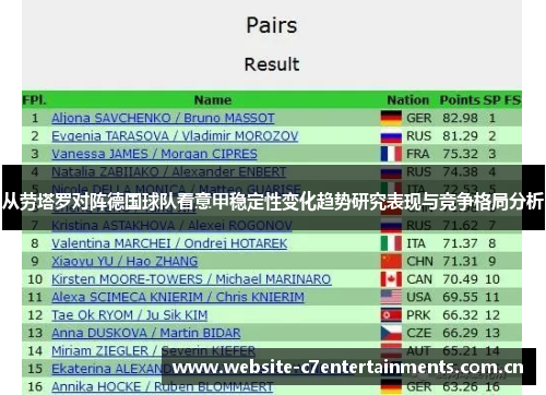 从劳塔罗对阵德国球队看意甲稳定性变化趋势研究表现与竞争格局分析