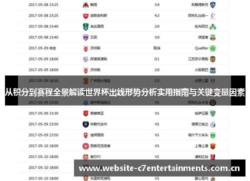 从积分到赛程全景解读世界杯出线形势分析实用指南与关键变量因素