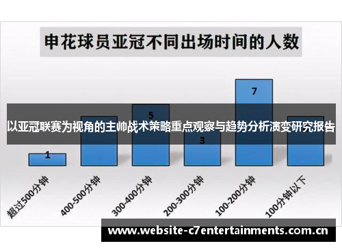 以亚冠联赛为视角的主帅战术策略重点观察与趋势分析演变研究报告