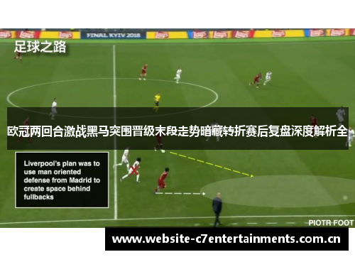 欧冠两回合激战黑马突围晋级末段走势暗藏转折赛后复盘深度解析全